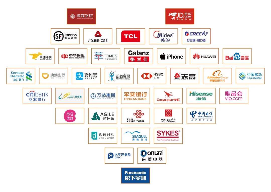 多宝注册网（中国区）首页集团