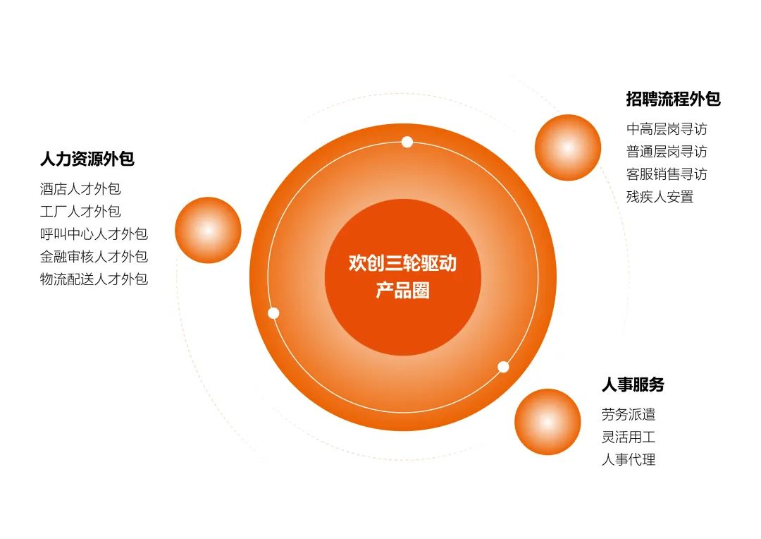 多宝注册网（中国区）首页集团