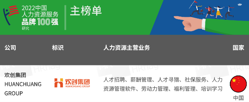多宝注册网（中国区）首页集团