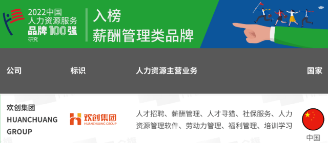 多宝注册网（中国区）首页集团