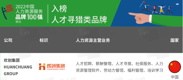 多宝注册网（中国区）首页集团