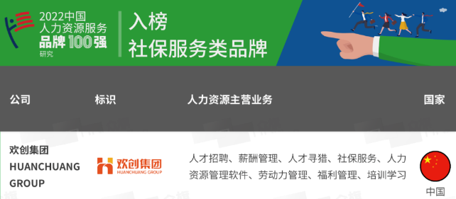 多宝注册网（中国区）首页集团