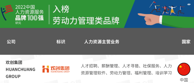 多宝注册网（中国区）首页集团