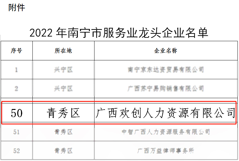 多宝注册网（中国区）首页人力