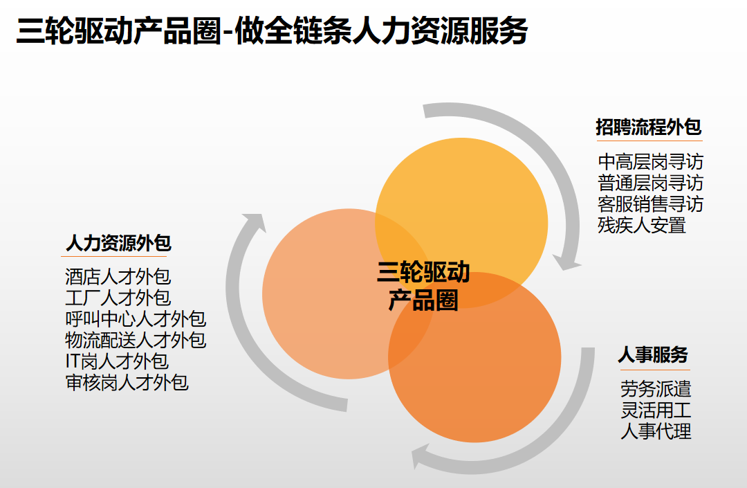 多宝注册网（中国区）首页集团