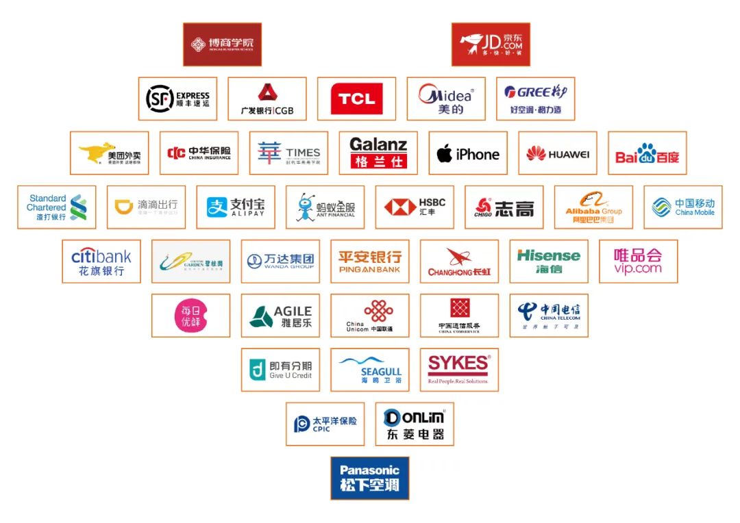 多宝注册网（中国区）首页集团