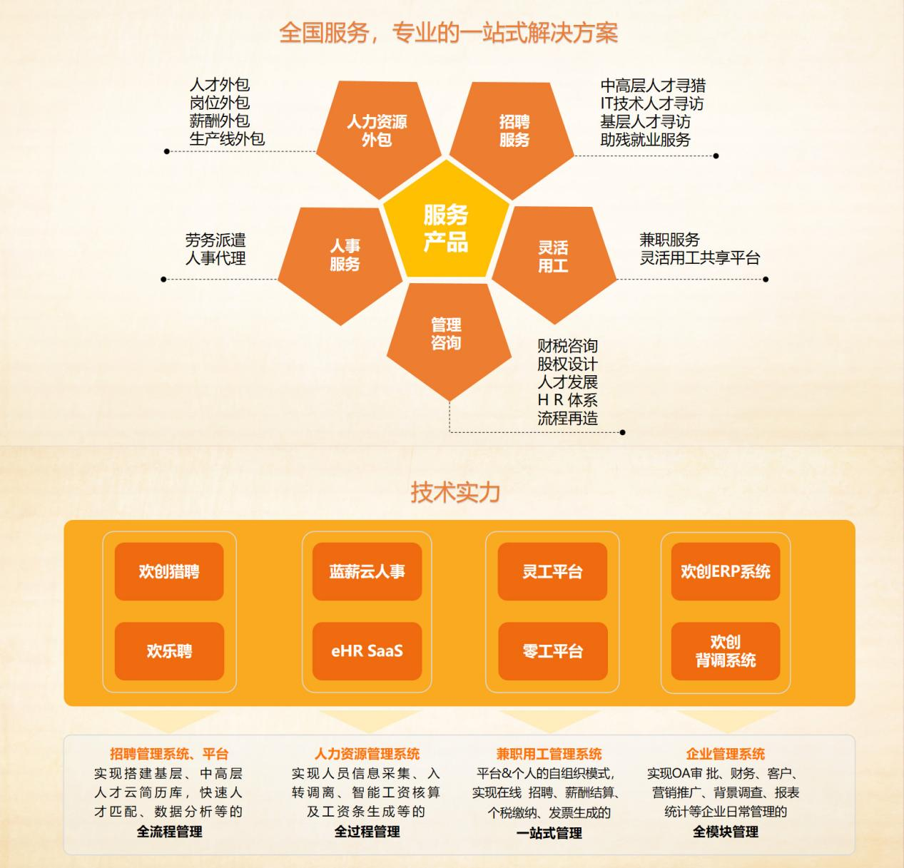 多宝注册网（中国区）首页集团
