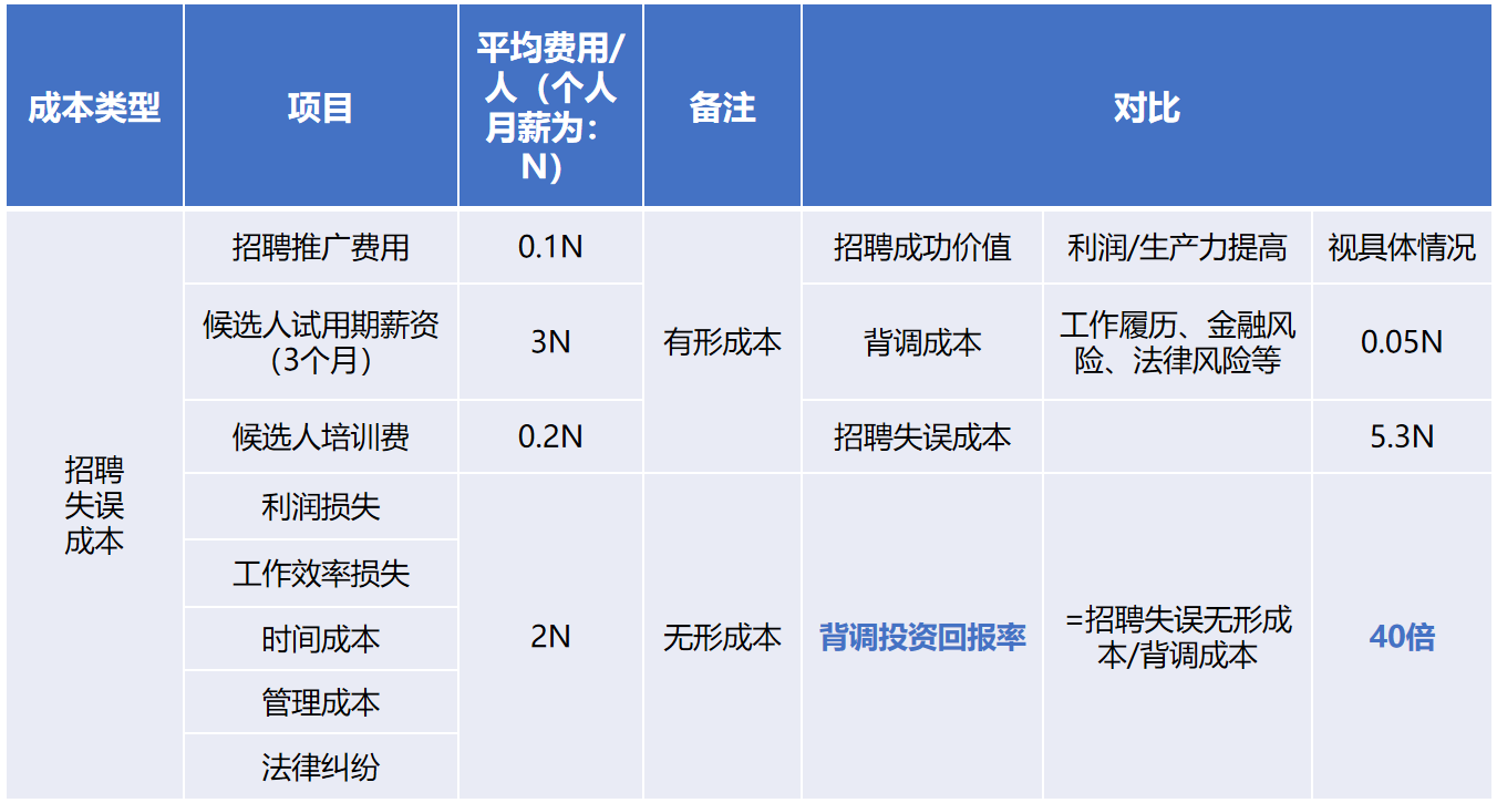 多宝注册网（中国区）首页背调20240920.png